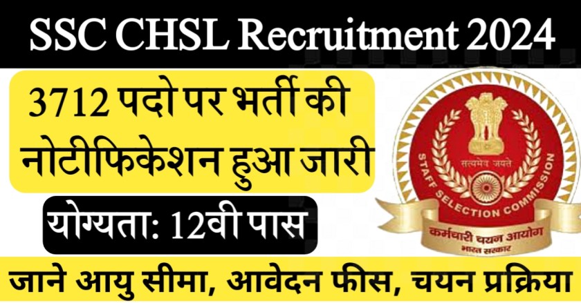 SSC CHSL Recruitment 2024