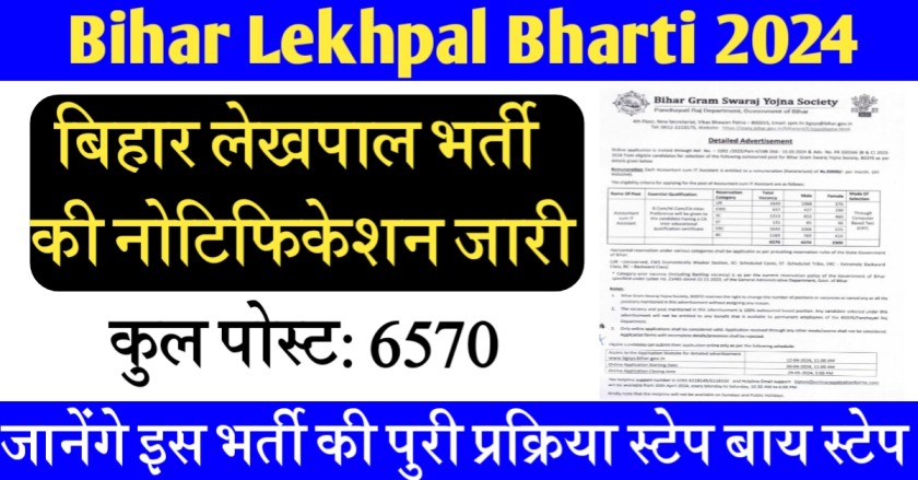 Bihar Lekhpal Bharti 2024