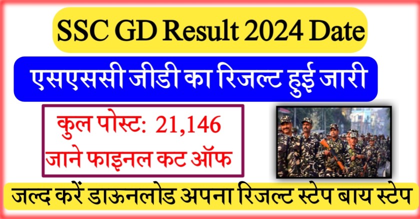 SSC GD Result 2024 Date