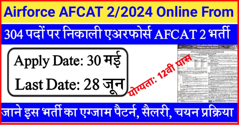 Airforce AFCAT 2/2024 Online From