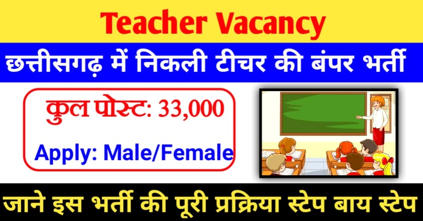 Teacher Vacancy