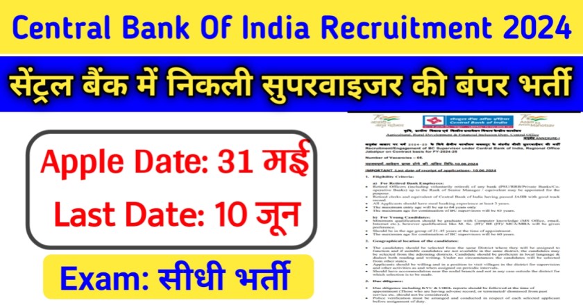 Central Bank Of India Recruitment 2024